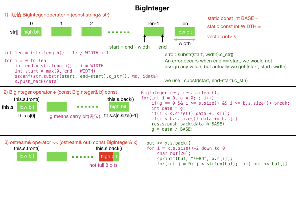 BigInteger