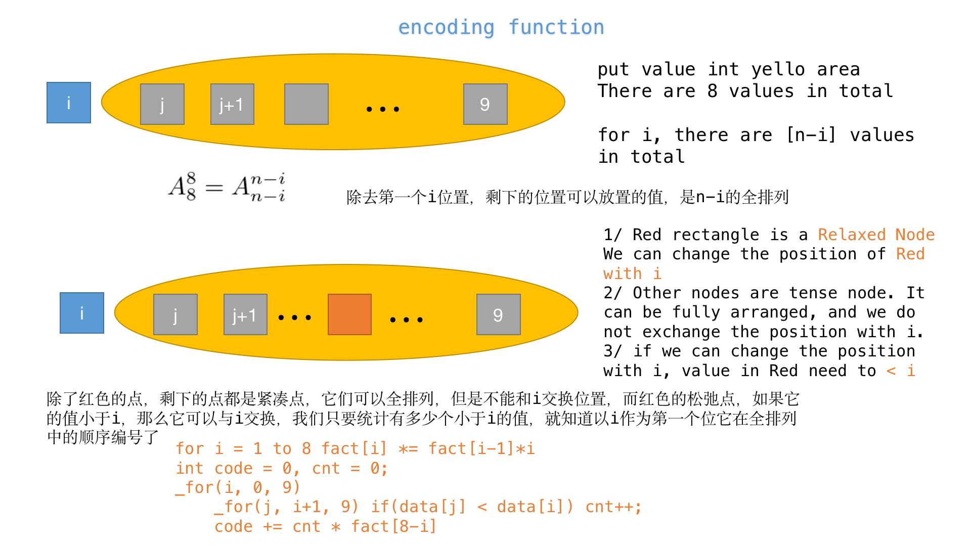 eightCode