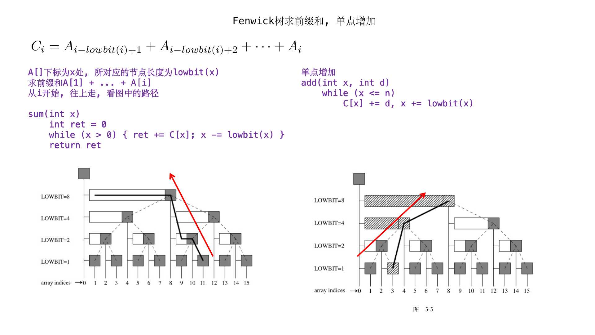 fenwick02