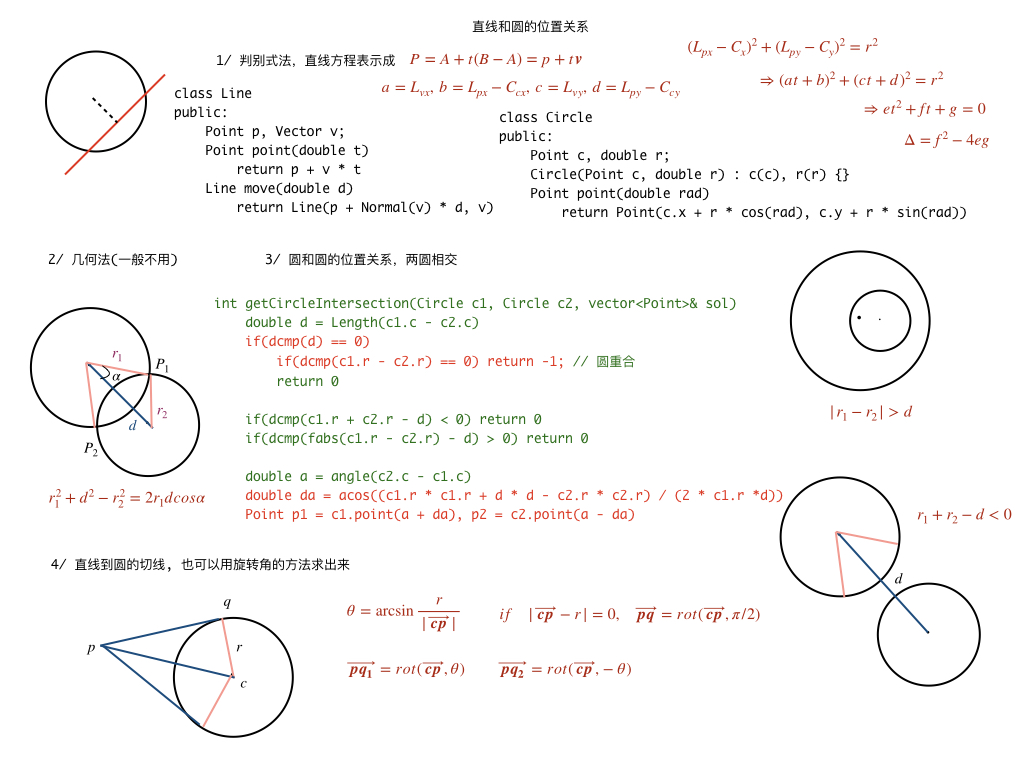 Circles1