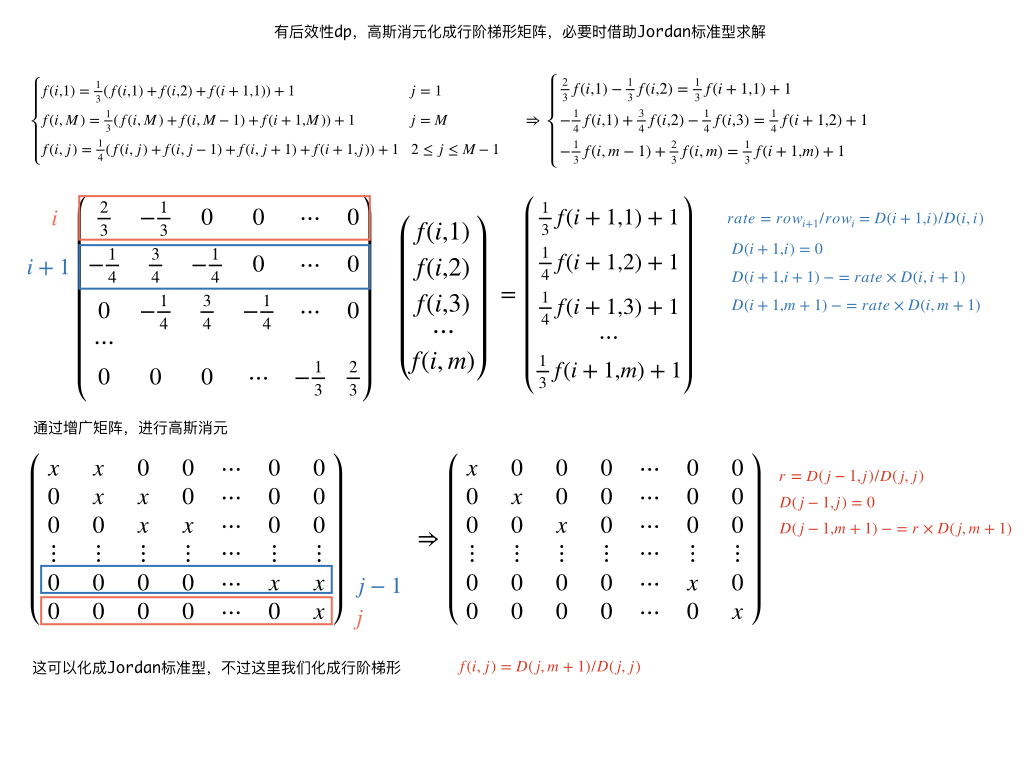 codeforces24D