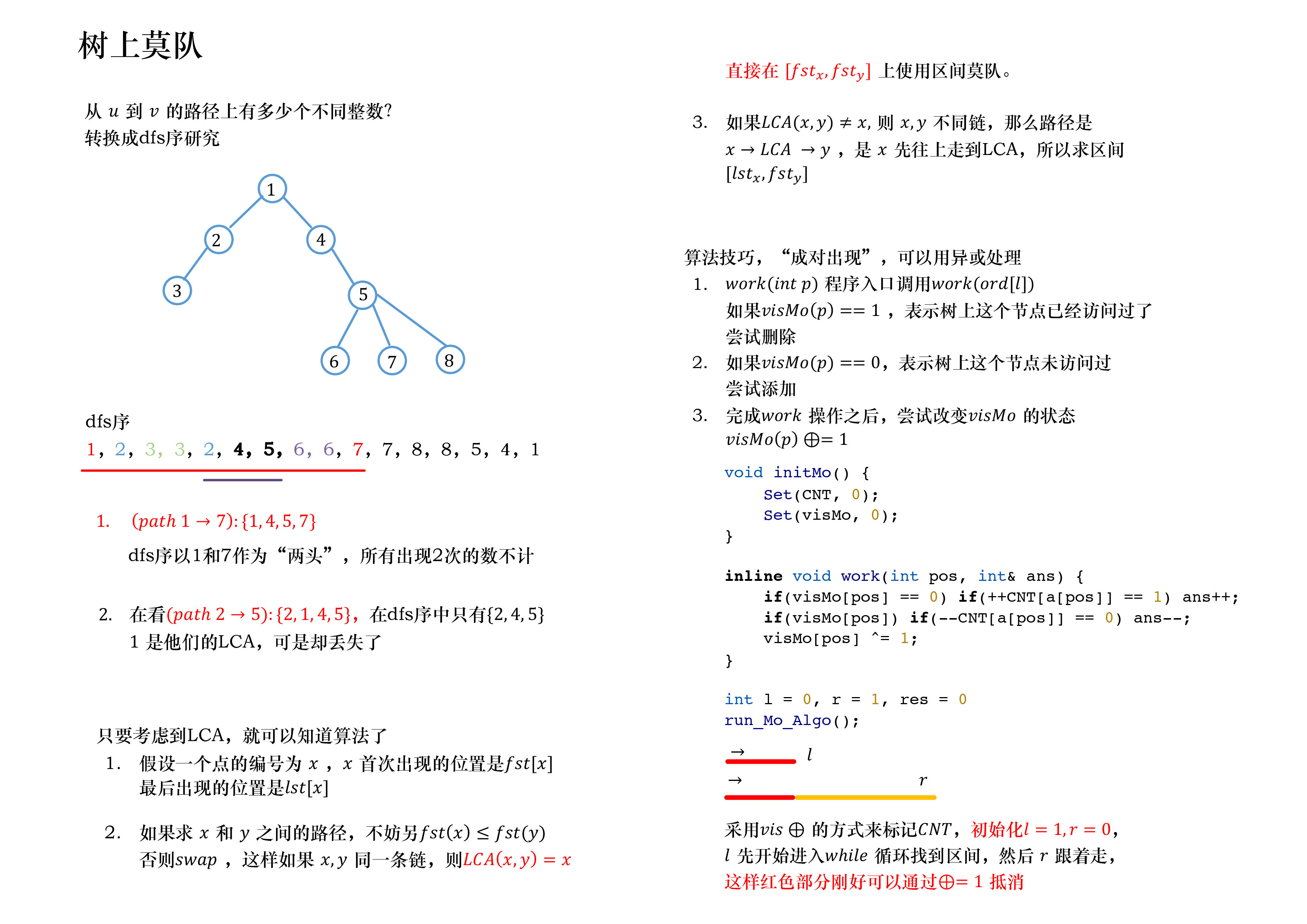 MoAlgoInTree