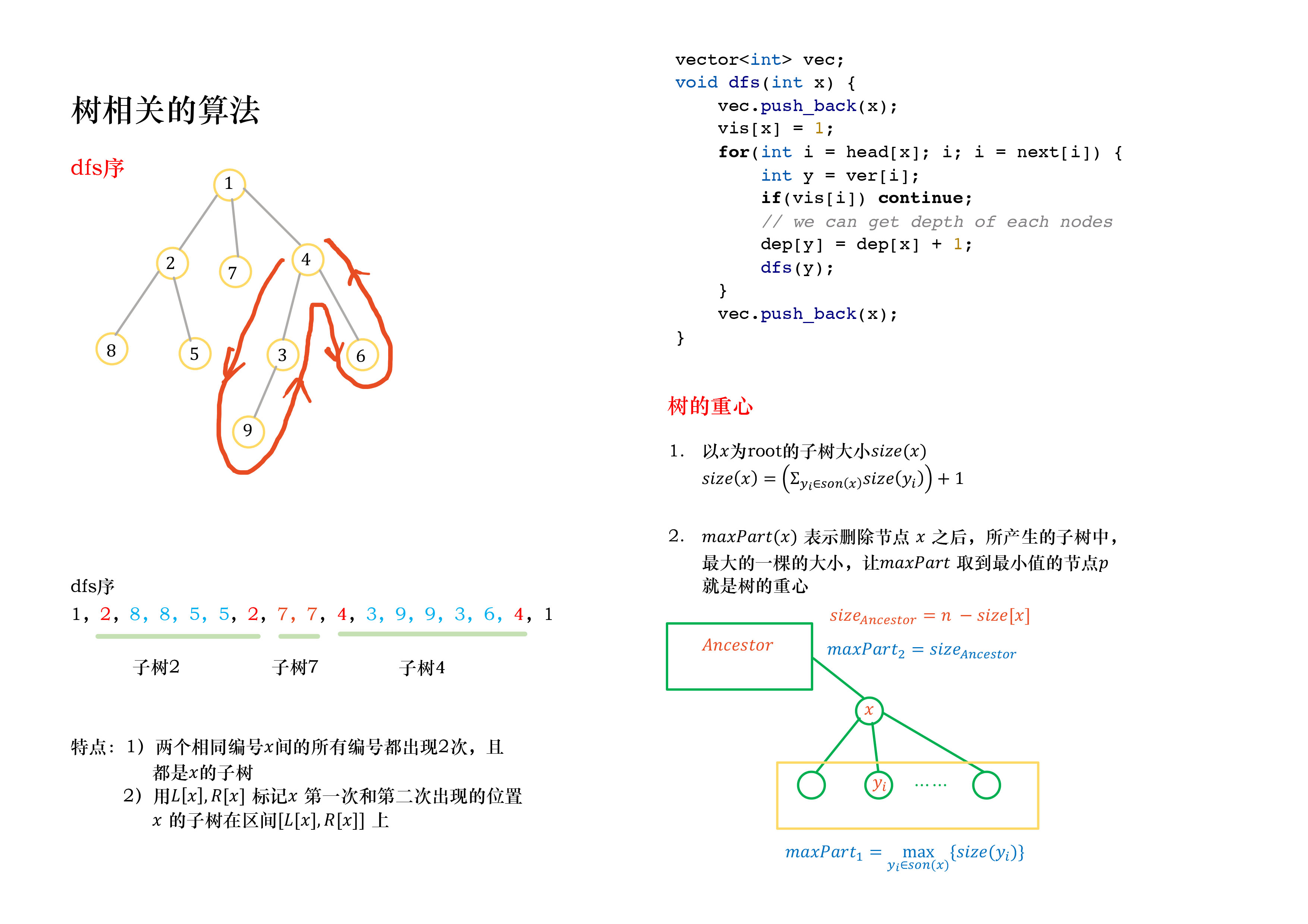 treeAlgo01