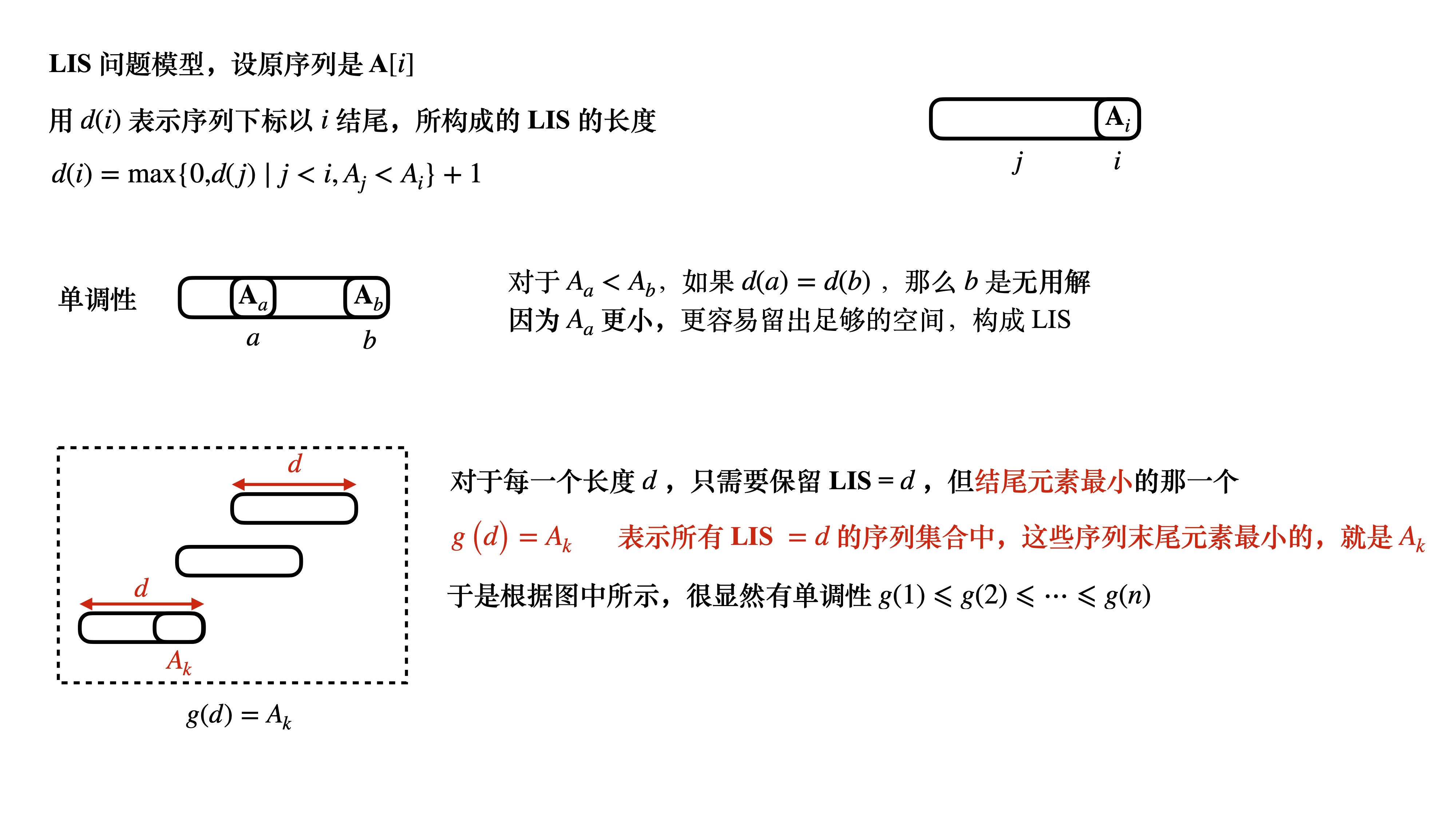 LIS-01