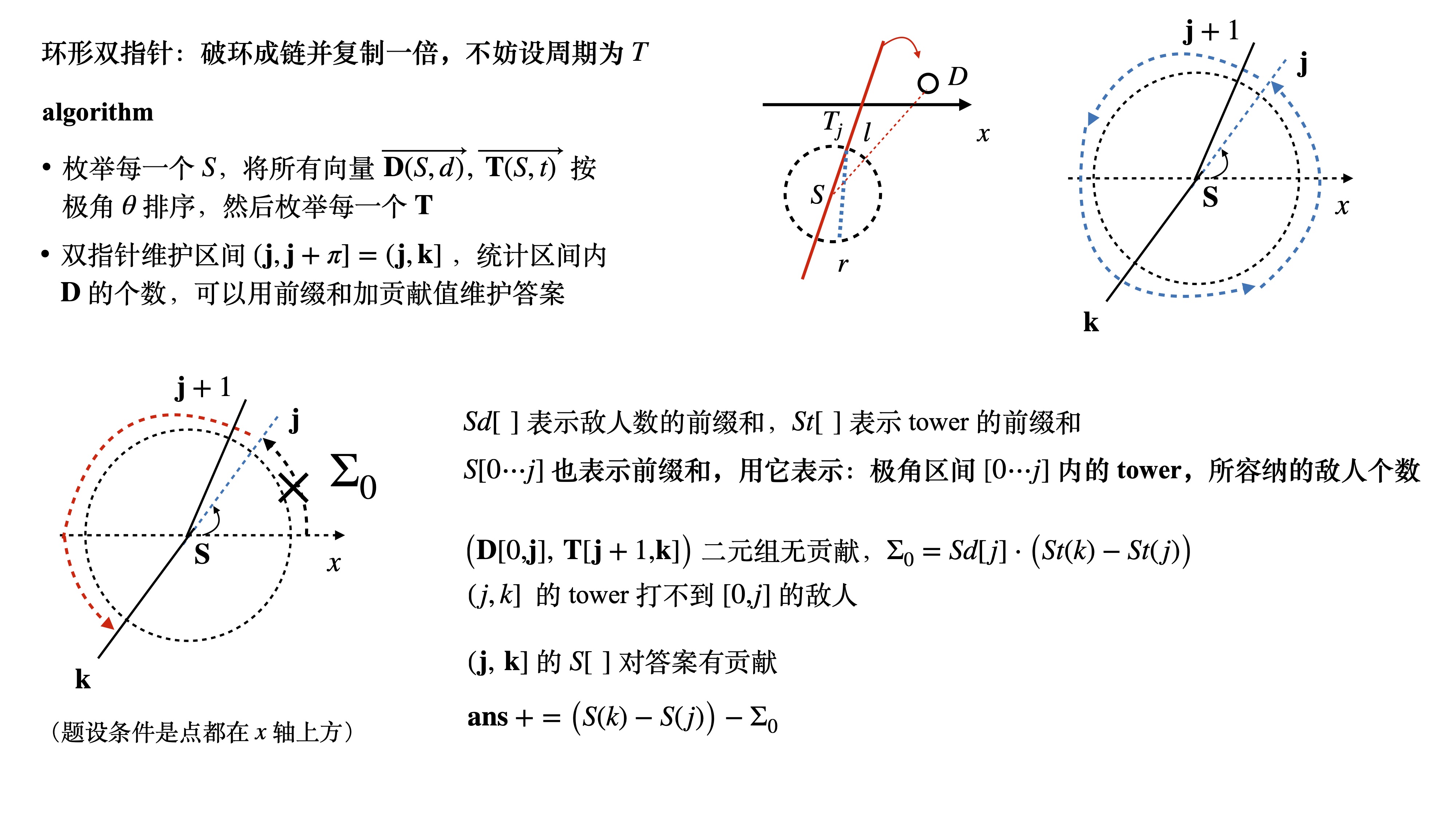 Acwing2452