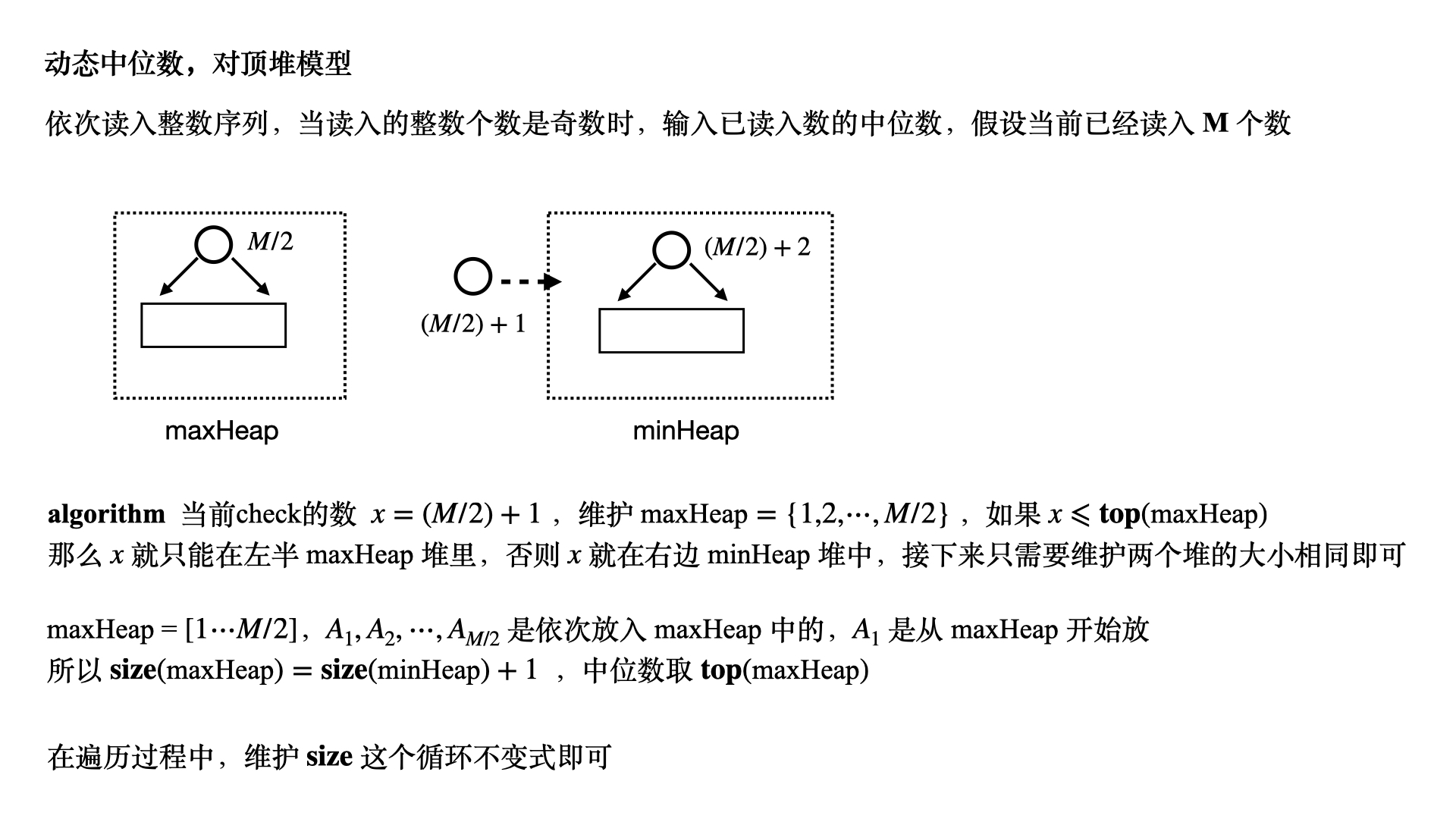 Acwing106