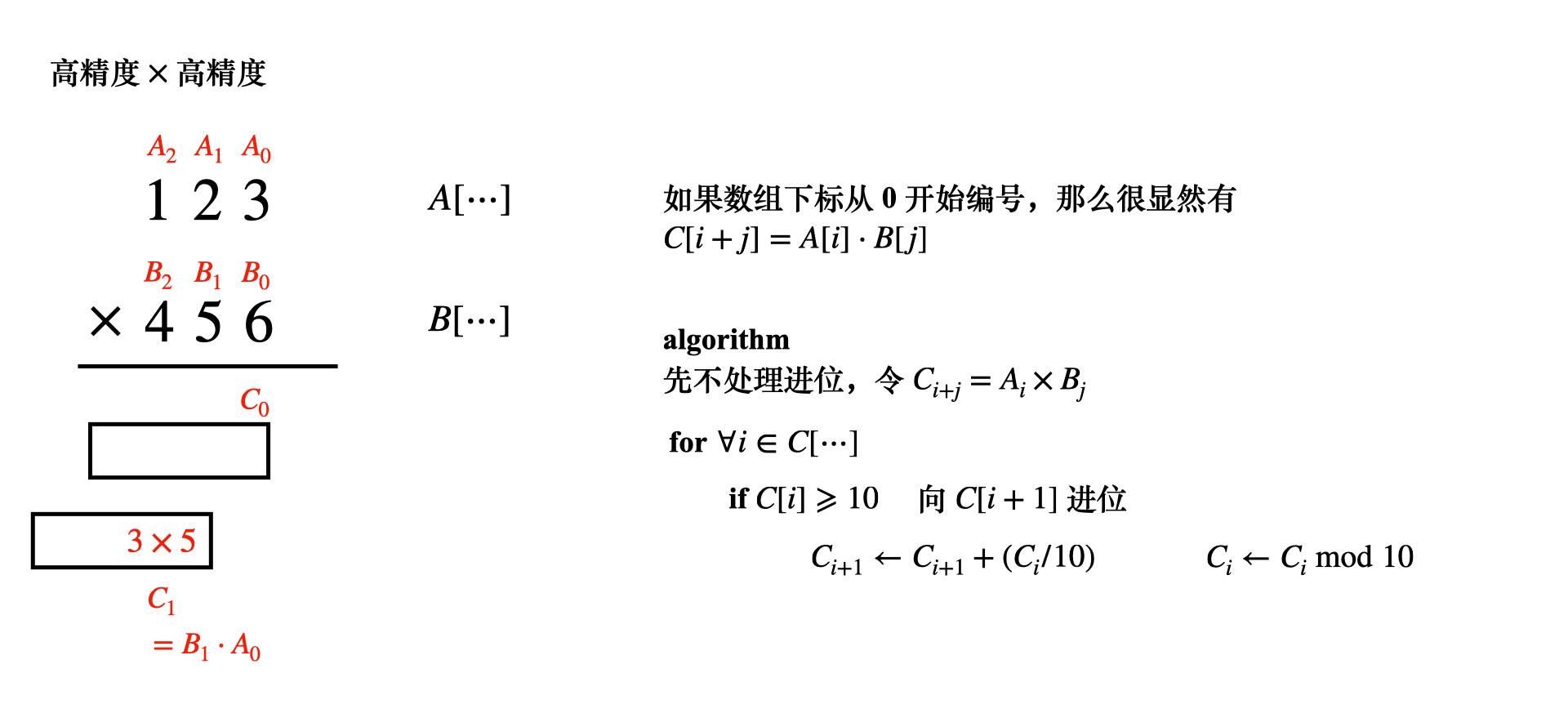 bigInteger-mul