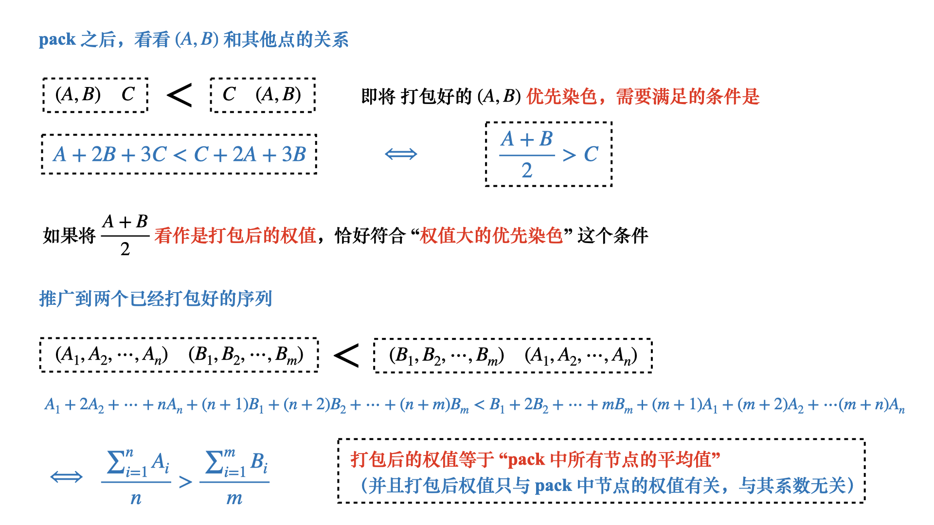 Acwing115-02