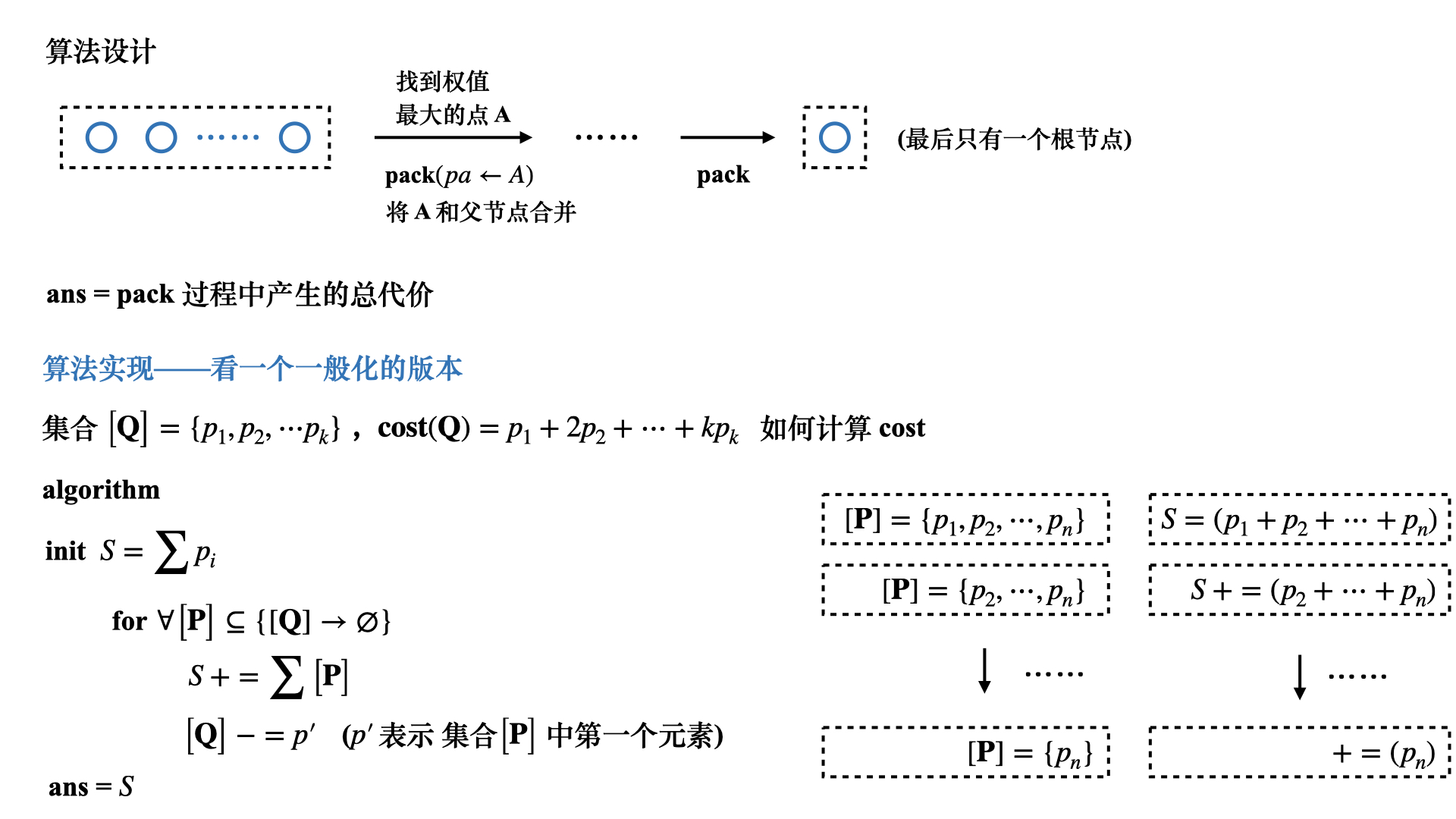 Acwing115-03