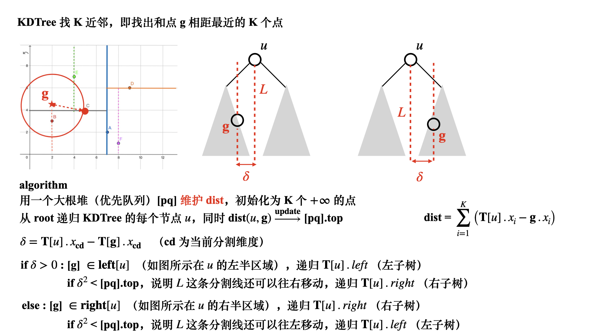 KDtree-03