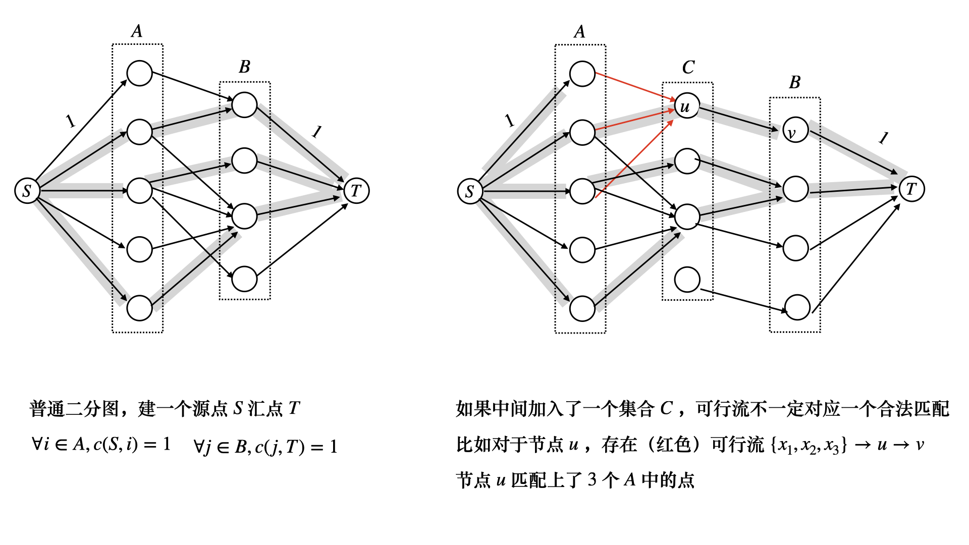 Acwing2240-01