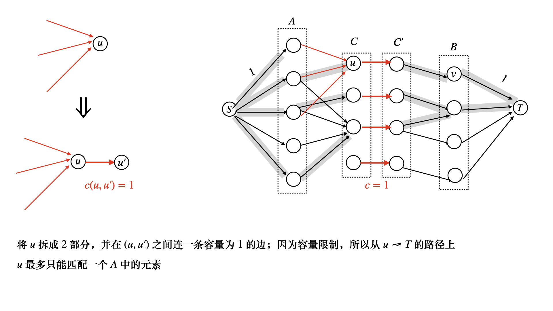 Acwing2240-02