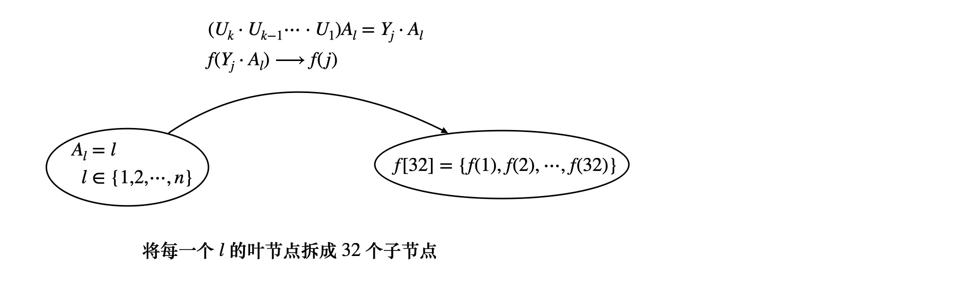 csp201912-5