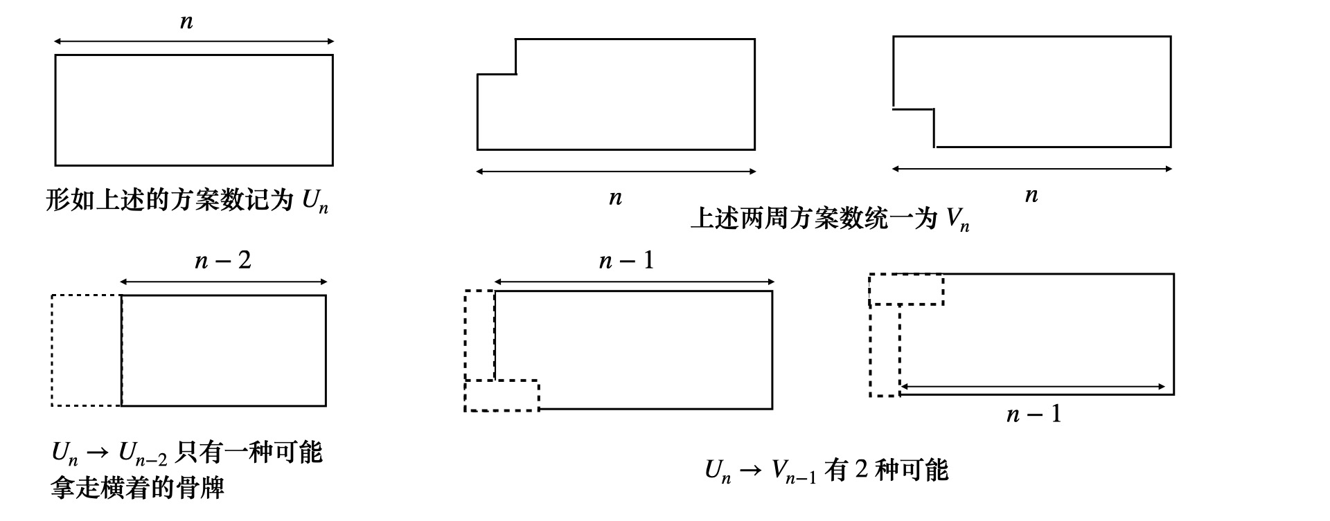 gen-func-01