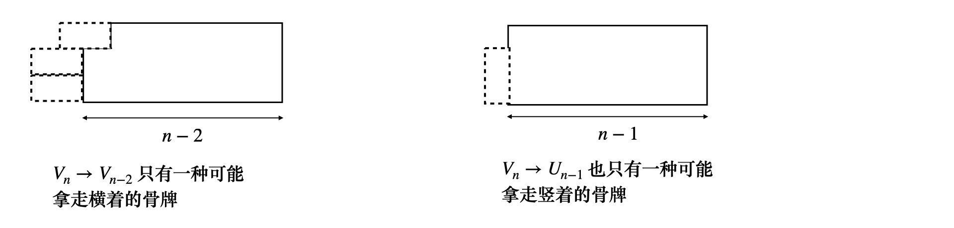 gen-func-02